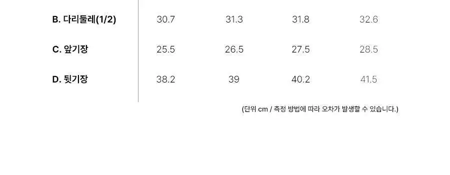 [키르시] 코튼모달 트렁크 쇼츠 3종 세트 상세페이지 18